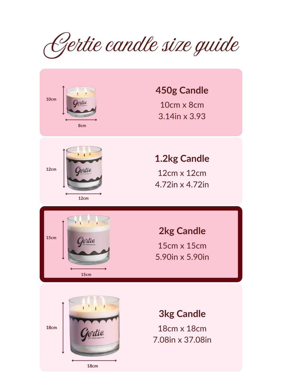 Pomelo Citrus 2kg Candle