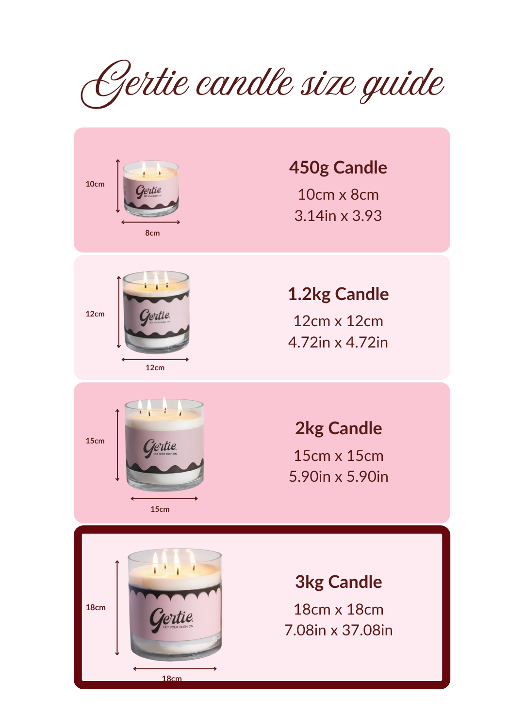 Sweet Lime 3kg Candle