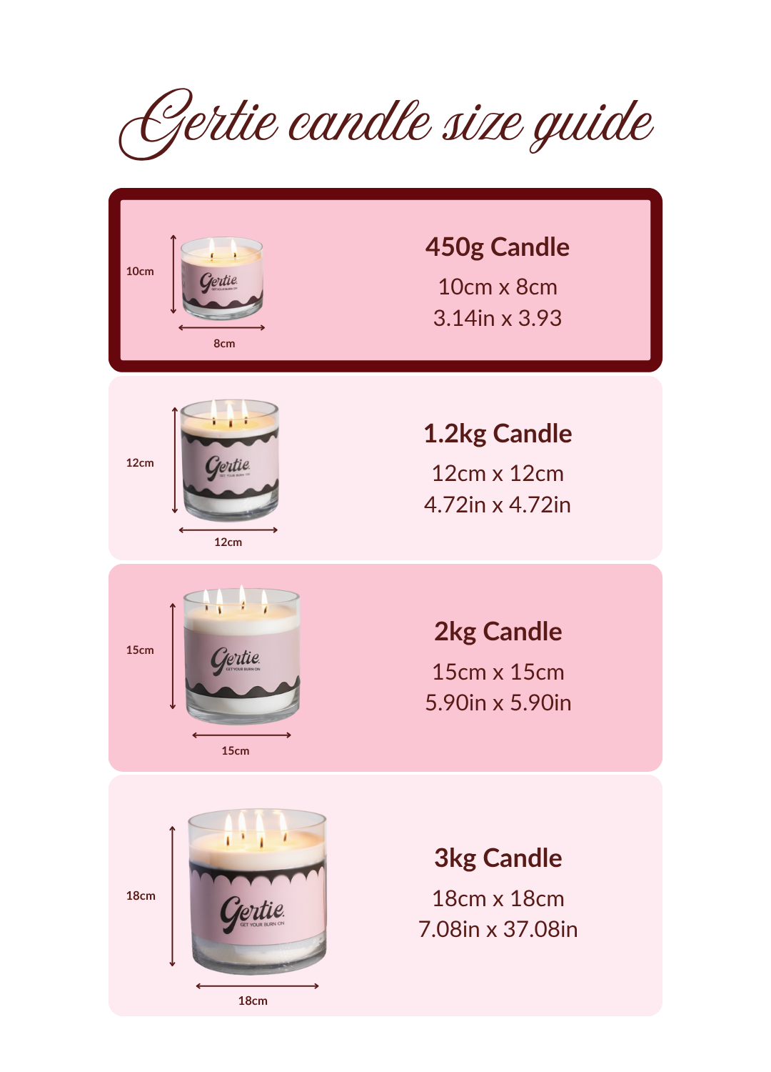 Gertie candle size guide with dimensions for 450g, 1.2kg, 2kg, and 3kg candles.