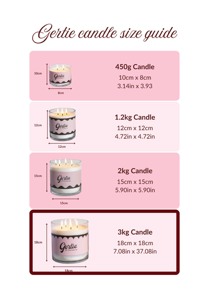 Mango Mamacita 3kg Candle