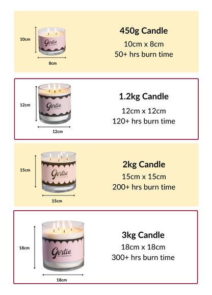 Pistachio Crush - 450g Candle